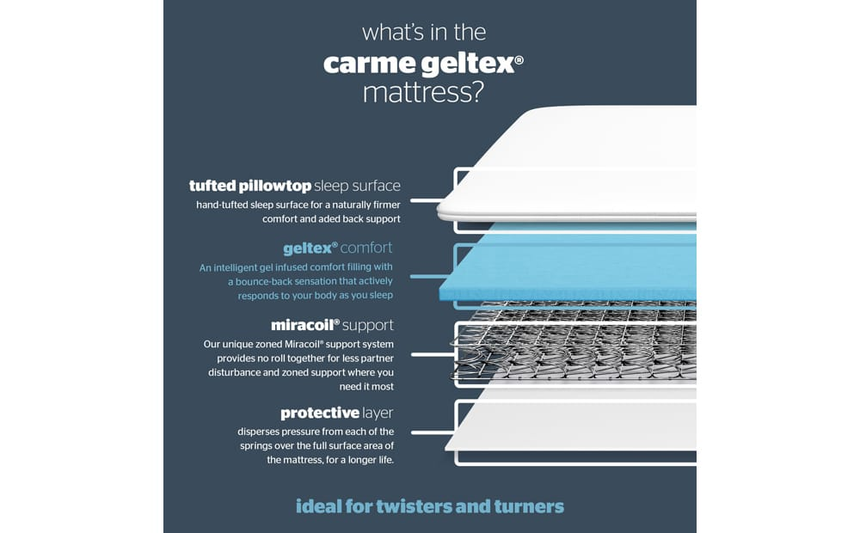 Silentnight Carme gel