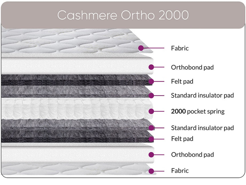 Cashmere Ortho 2000