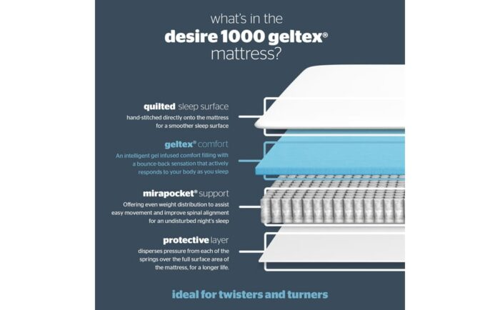 Silentnight Desire gel 1000