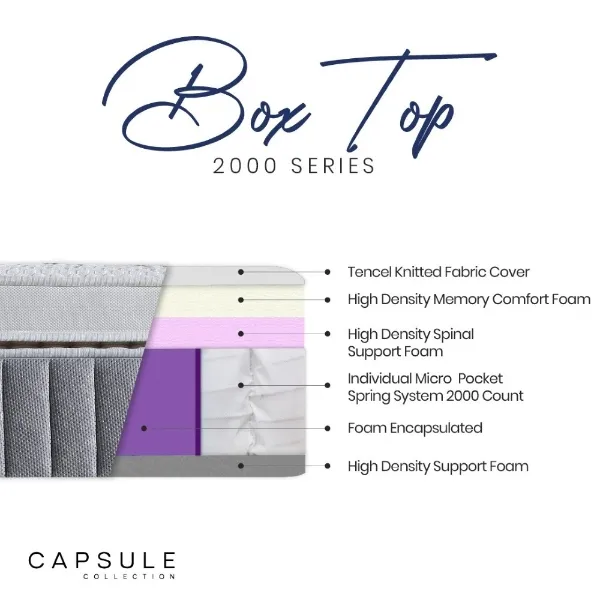 Capsule 2000 Boxtop